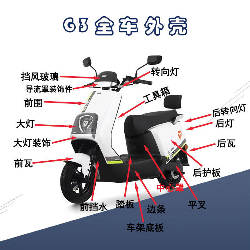 雅迪电动车冠能G3原装配件