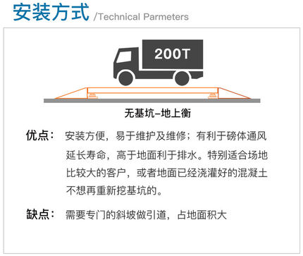 汽车衡工地工厂矿山养殖场用20T30T50T60T80T100T120T150吨地磅秤