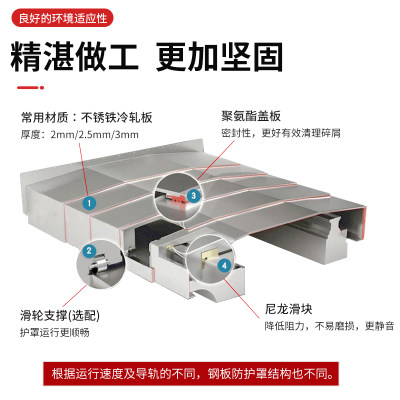 850E机床导轨钢板防护罩数控加工中心风琴铠甲1060伸缩式防护帘板