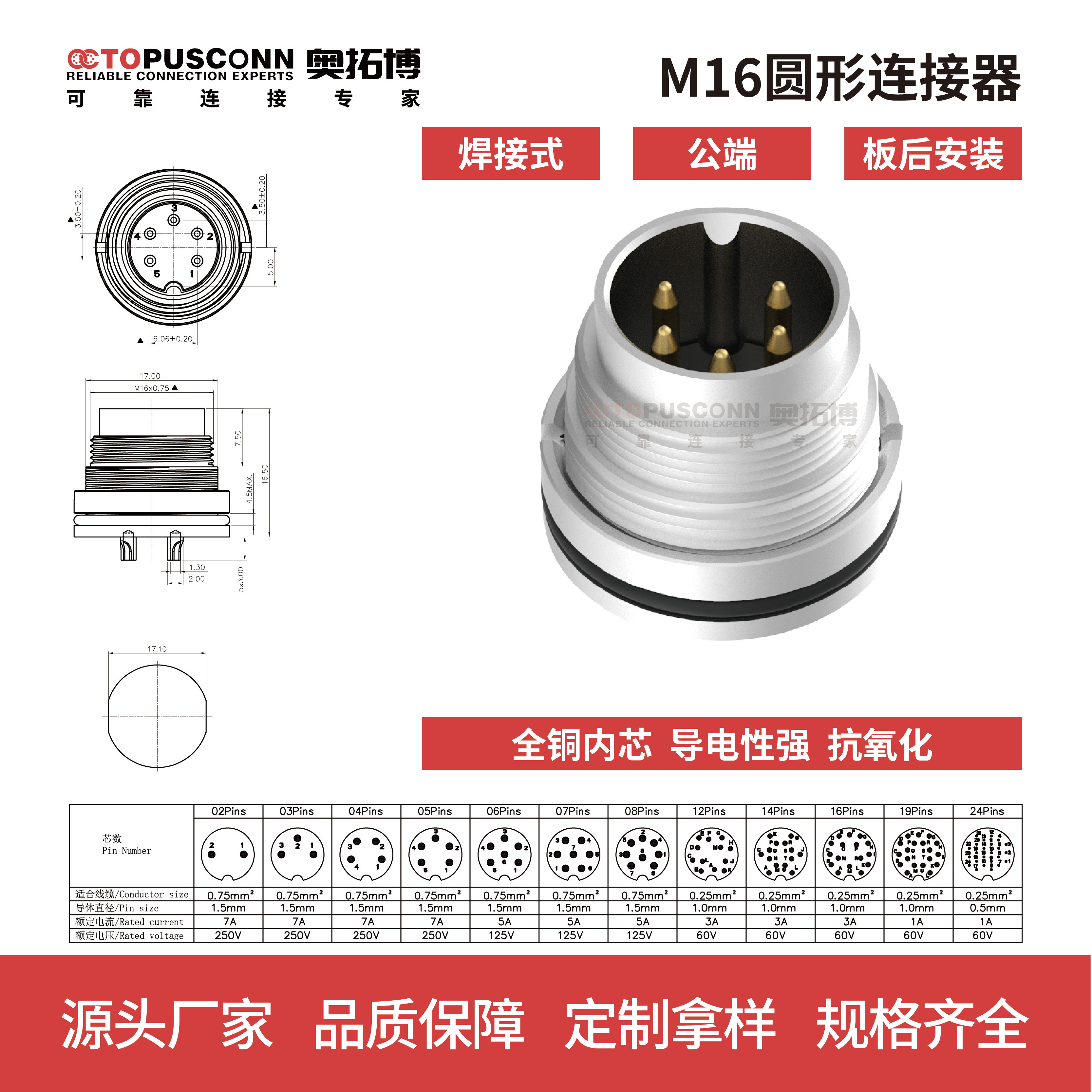 M16航空插头3P4P5P6P7P8P圆形连接器C091公头母座接头J09防水插座