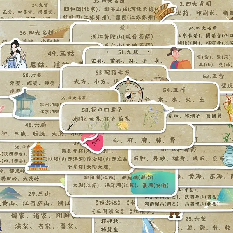 120张中国传统学习贴纸经典国风知识科普启蒙diy手机壳笔记本贴画