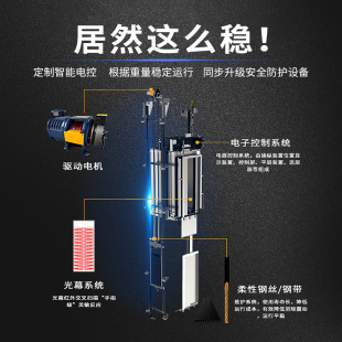 家用电梯二三四五层小型家用室内外阁楼复式 别墅液压曳引观光电梯