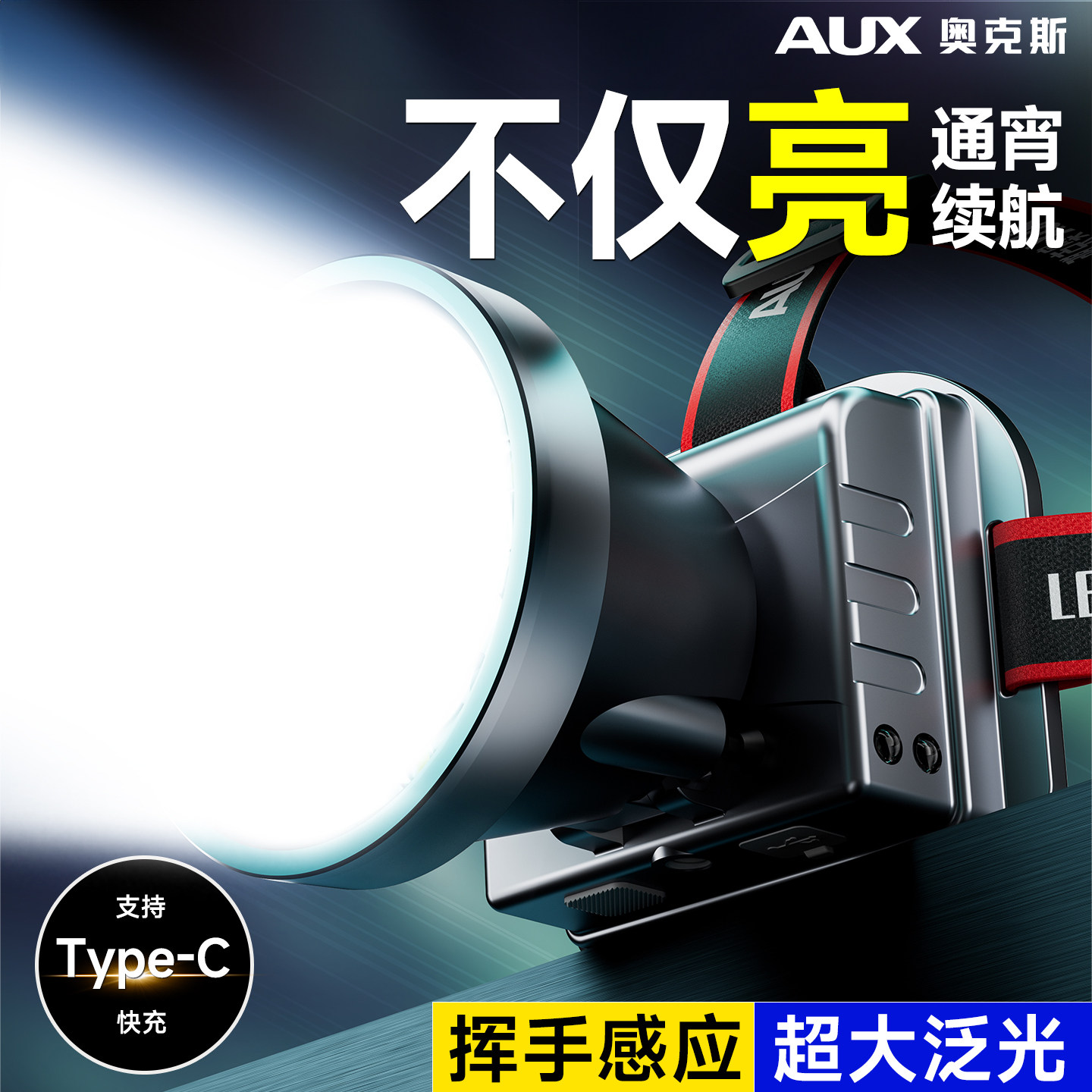 奥克斯头灯超长续航100头戴式强光小时户外感应超亮照明2026新款