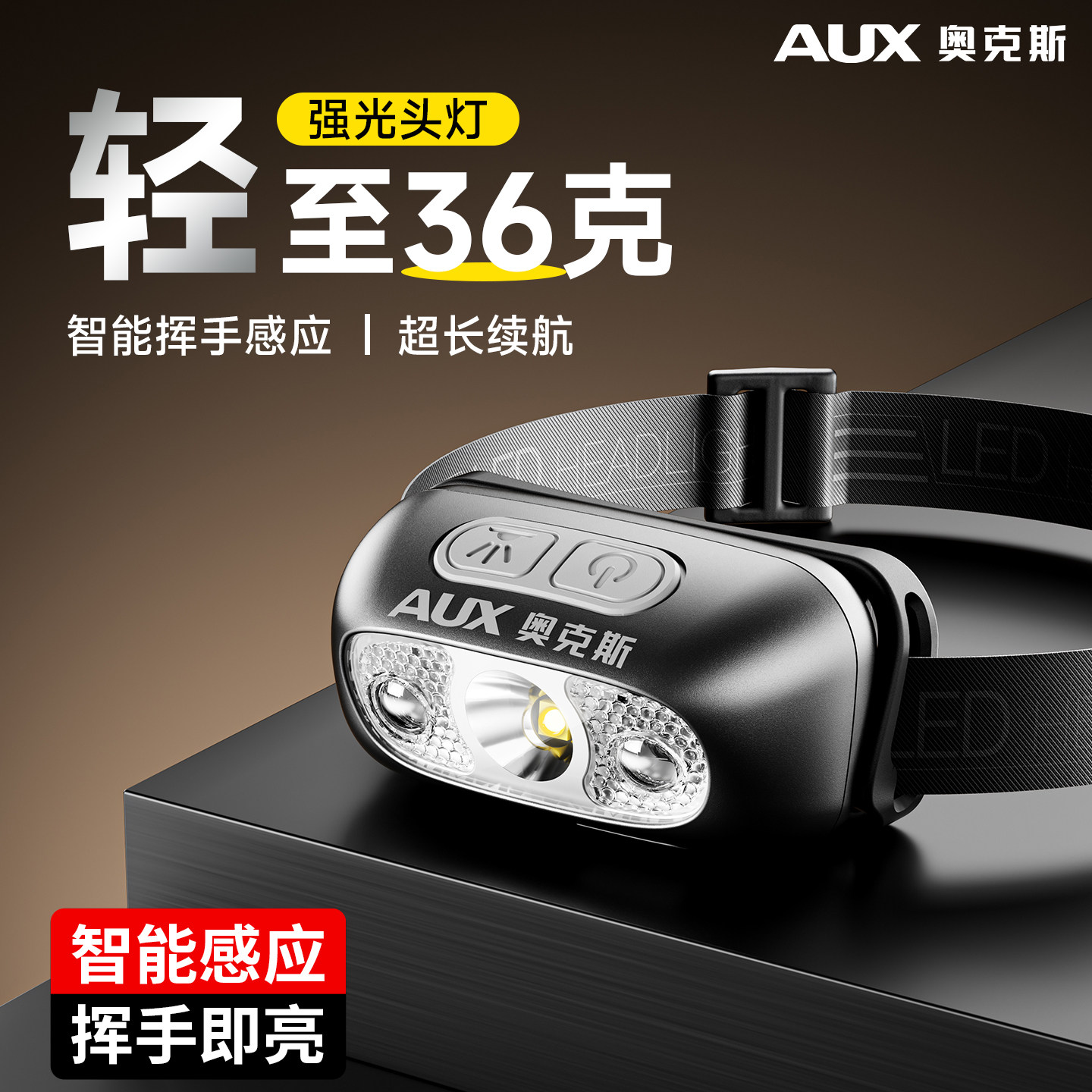 【36克超轻头灯】2025新款强光