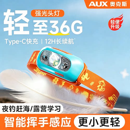 【轻便强光】头戴式头灯户外