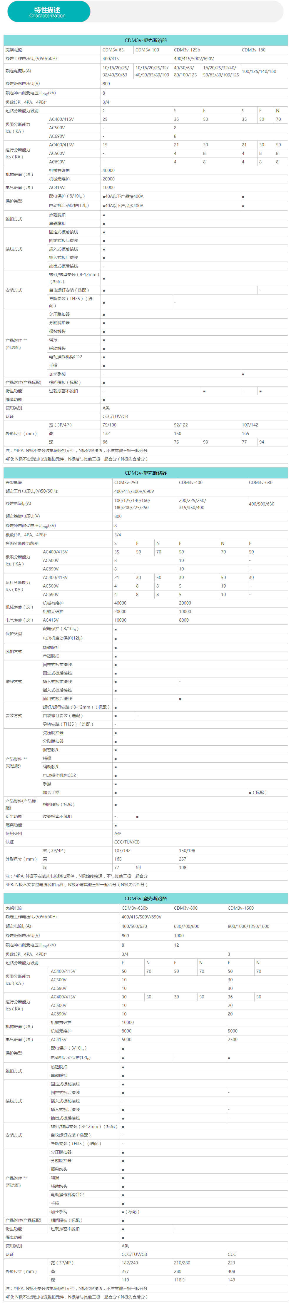 CDM3v400A70KA400A3P固定式板前接线手动M3V400N4003300塑