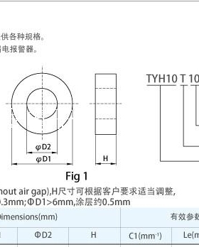 28X19X12铁氧体高导磁环 外28*内19*高12mm AL5000-7000 喷漆绿色