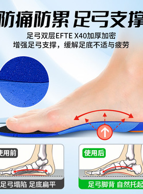 EFTE鞋垫足弓支撑鞋垫薄运动鞋垫足内外翻鞋垫板鞋鞋垫透气防臭