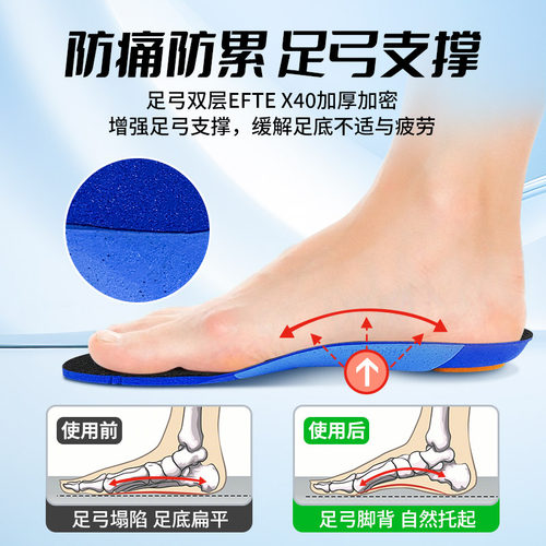 透气缓震排汗透气EFTE0911鞋垫