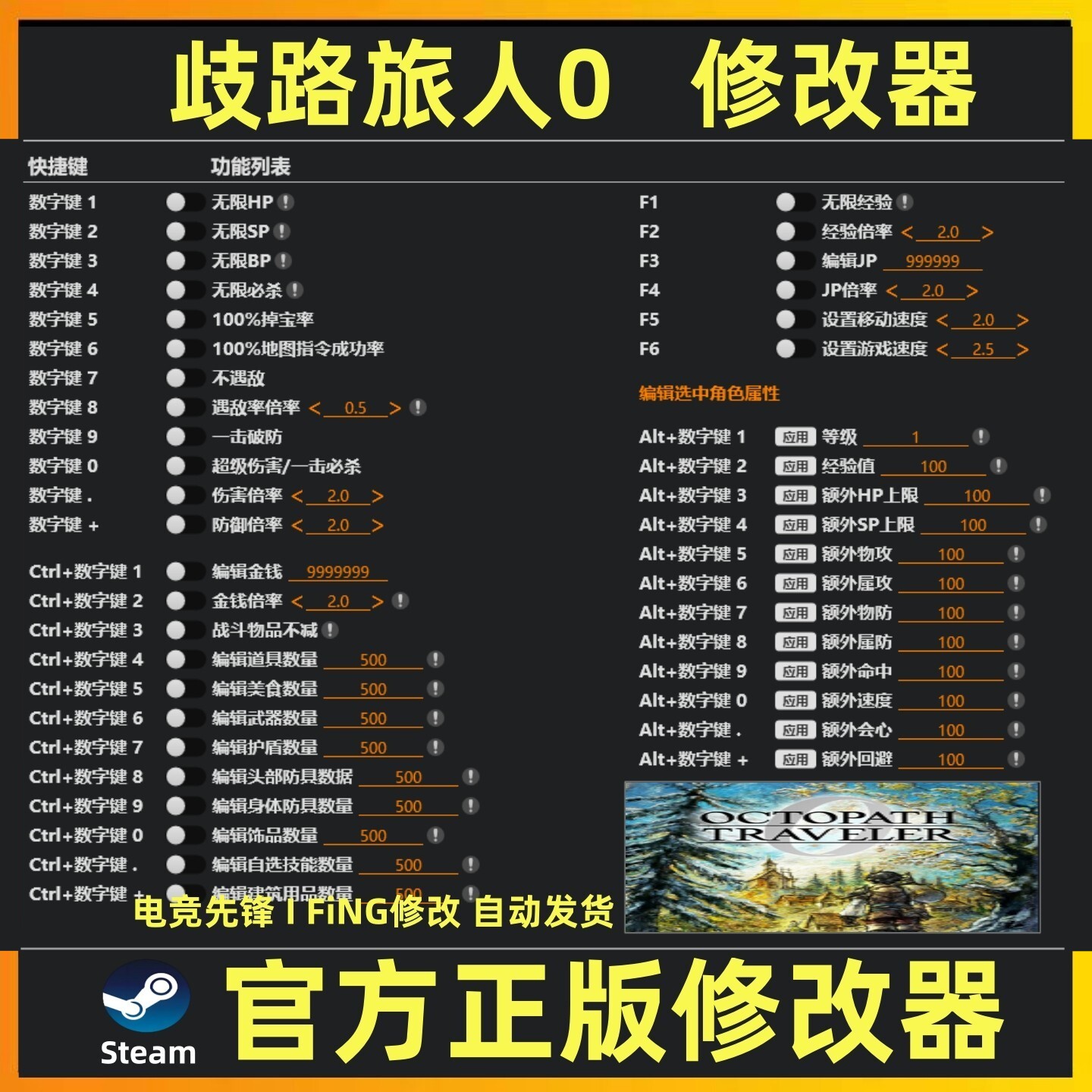 歧路旅人0修改器辅助魔法科技 八方旅人0修改器 steam 不含游戏图片