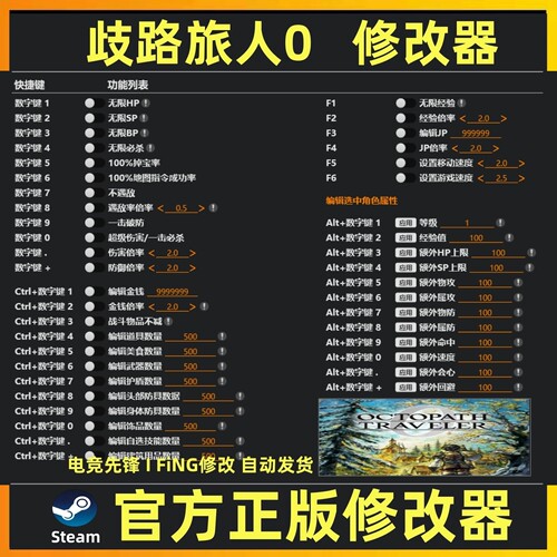 歧路旅人0修改器辅助魔法科技 八方旅人0修改器 steam 不含游戏