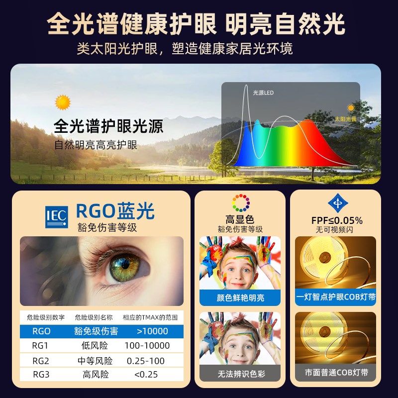 cob灯带24V低压裸板led单色自粘背胶柔性线形软灯条铝槽吊顶家装,家装灯饰光源,室内LED灯带,淘宝优惠券,粉丝福利购,淘宝优惠卷