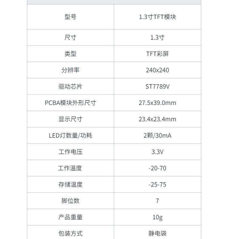 1.3寸TFT显示屏模组模块 240x240分辨率 SPI串口屏 ST7789 7针