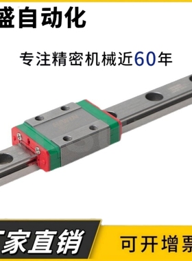 MGN7C1R[25-950/1]Z[1,F]HMIV/PM/PMII/PMIII/PMIV