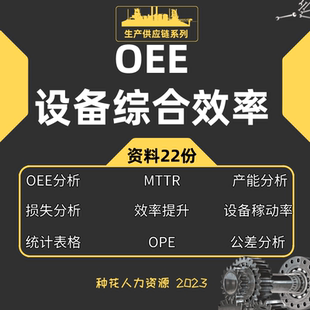 OEE设备综合效率管理工厂提升改善TPM维护生产精益产能分析资料