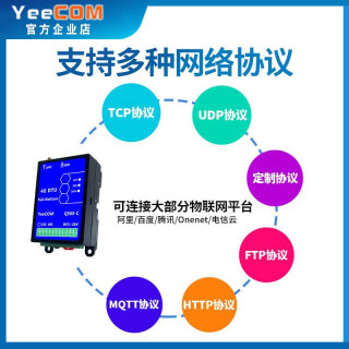 移讯通工业导轨4G透传DTU模块485串口232物联网MQTT轮询