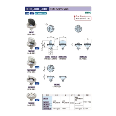 转拇指型快速锁紧器QCTHL