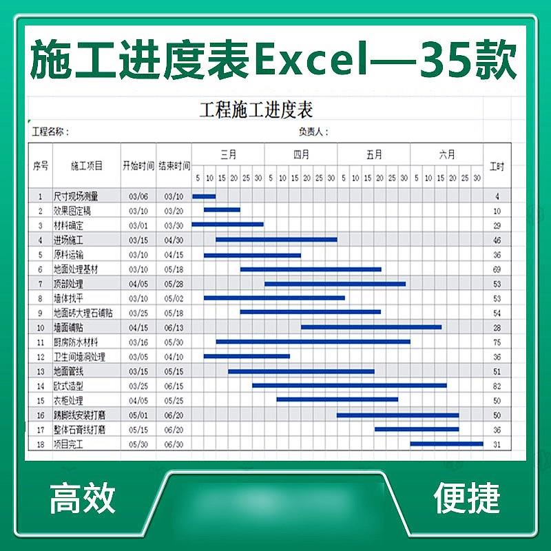工程项目施工进度表自动统计划横道图条表显示甘特图Excel模板