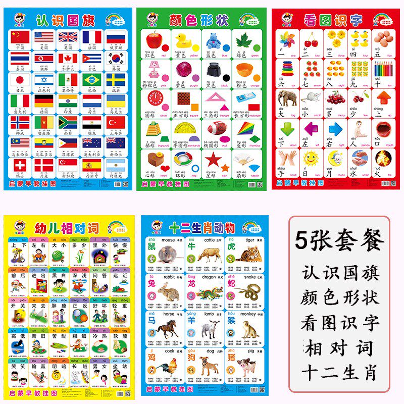 phonetic alphabet wall stick baby literacy chart chart