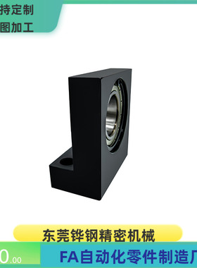 BGLFB BGLF6901 6001 6201 6902 6002 6903 6003 6203-H 轴承座