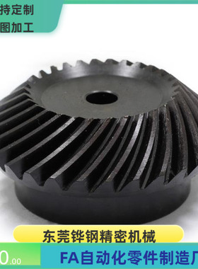 KGEAST KGEASTB KGEASTG KGTS1.5-2020 2525 3030 1836 3618-P