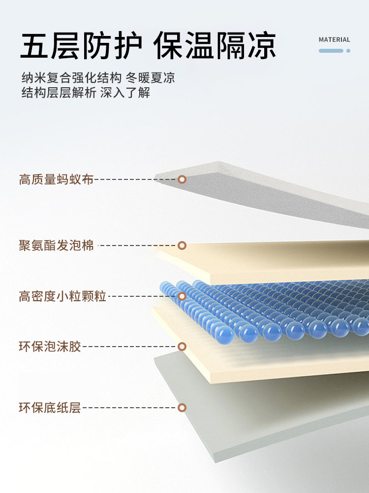 충돌 방지 부드러운 벽 서라운드 접착식 다다미 침대 옆 충돌 방지 소프트 패딩 벽 벽 방한 및 따뜻한 벽 스티커