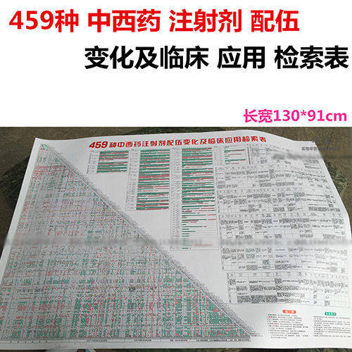 新版临床医学药物配伍禁忌459种