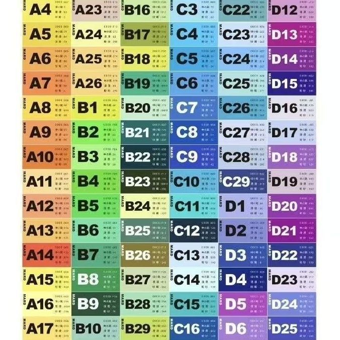 221实色拼豆色号贴标签贴纸MARD黄豆豆Dodo小舞小豆专用不干胶贴