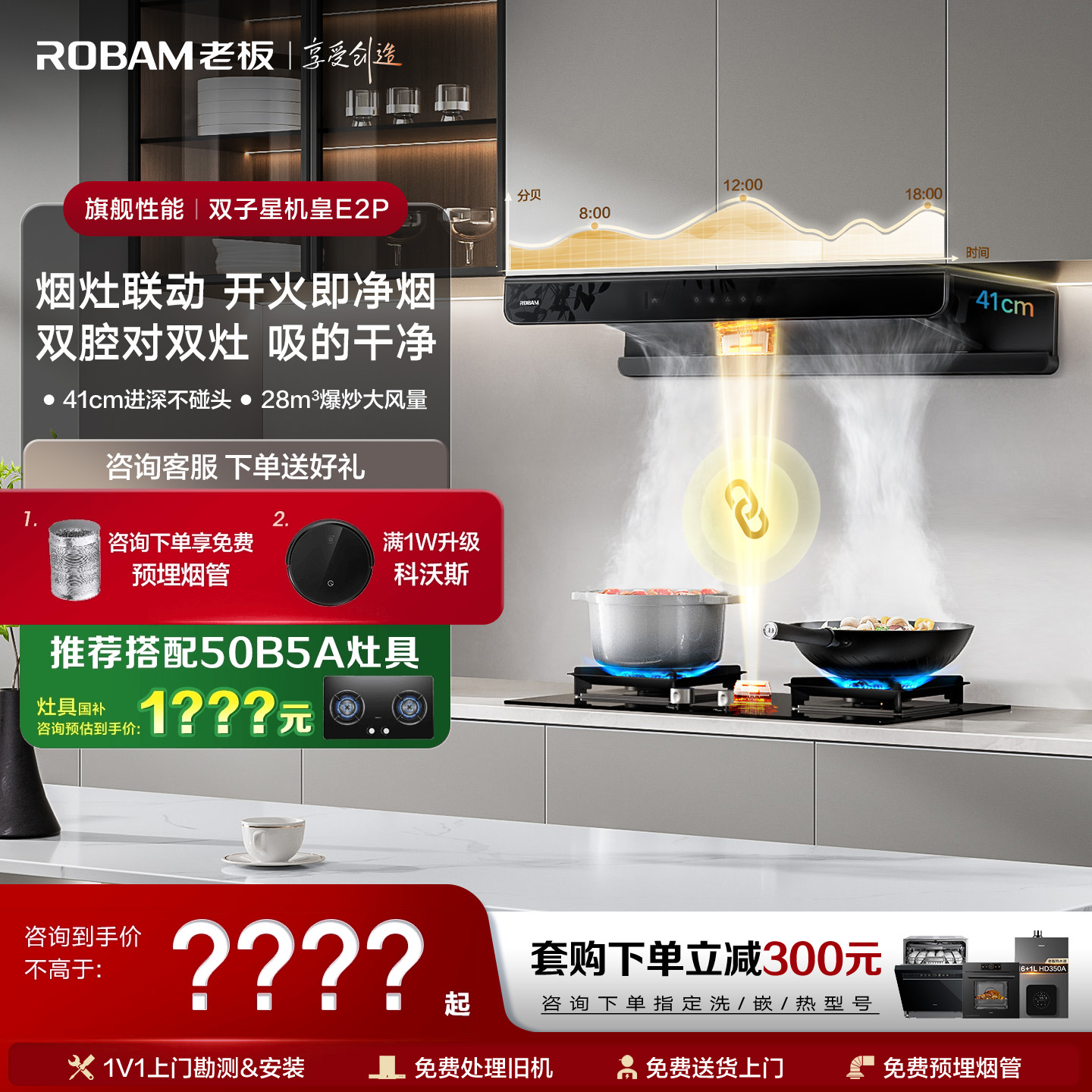 新品老板双子星E2L/E2P超薄欧式家用大吸力油烟机官方旗舰店正品