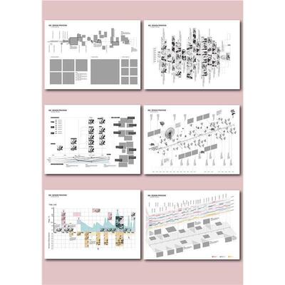 分析图模版｜6套Timeline历史/时间分析图｜ai+psd源文件