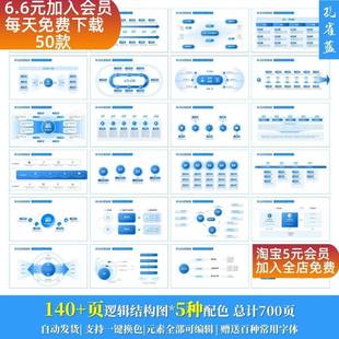 700页PPT高级结构图架构图PPT模板层级关系图版式库