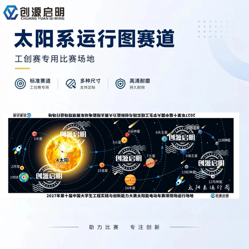 2027年工创赛太阳能生物质能地图