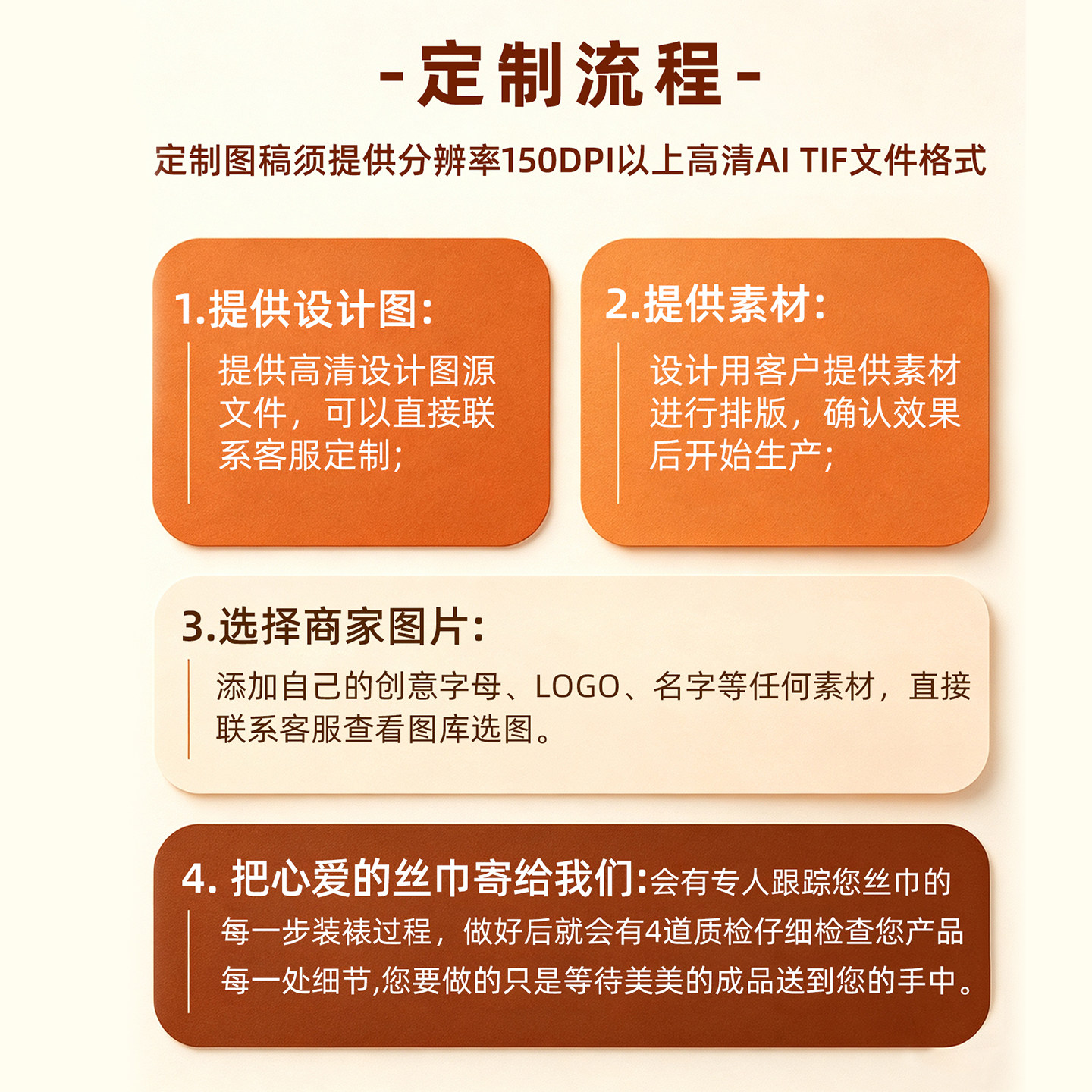 手工装裱亚克力丝巾画支持来图定现代装饰画