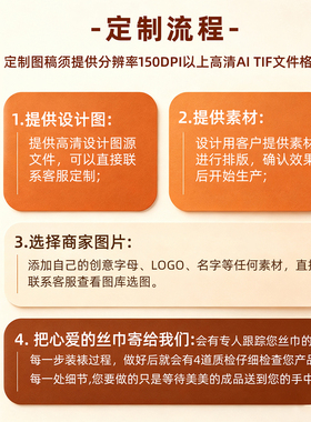 手工装裱亚克力丝巾画支持来图定制客厅餐厅玄关服装店轻奢挂画