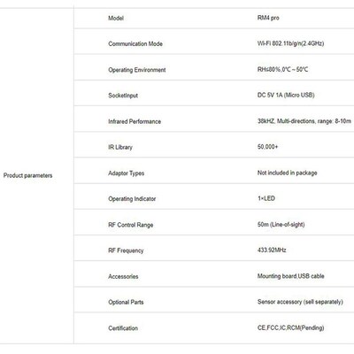 RM4 Pro Smart Home Automation WiFi IR RF Universal ligent Re