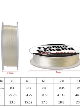 Imported From Japan Fishing Line 300m Monofilament Nylon Flu