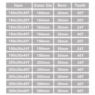 CMCP 190x30mm TCT Cutting Disc Circular Saw Blade For Wood 2