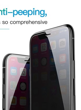 Privacy Protection Screen Protector For iPhone Xs Max XR X S