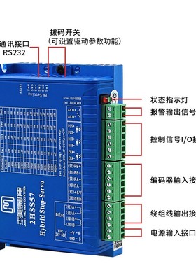 NEMA23 2.2NM JMC 2phase 57 Closed loop Stepper motor driver