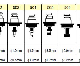 SMT JUKI NOZZLE 500 501 502 503 504 505 506 507 508 510NOZZL