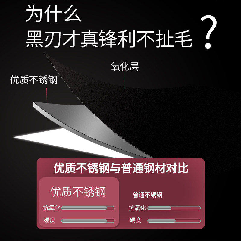 鼻毛剪刀圆头修剪器便携小剪子男士鼻孔神器实用手动工具设计