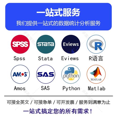 数学建模帮做Matlab实证接单编程仿真代做定制专拍