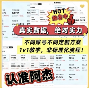 闲鱼运营指导一对一实操闲鱼提高曝光咸鱼运营闲鱼推广优化课程