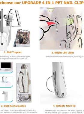 Benepaw Professional Light Dog Nail Clippers File USB Charg