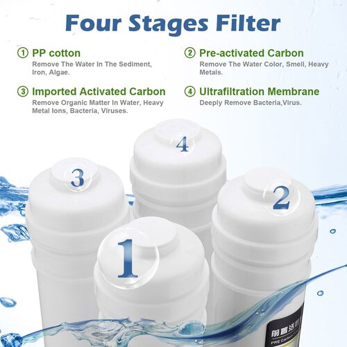 4 Stage Countertop RO Water Purifier Membrane Reverse Osmosi