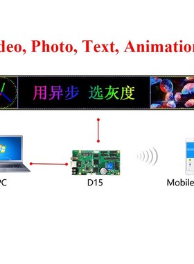 HD-D15(HD-D10) asynchronous 640*64pixels(384*64 for HD-D10),