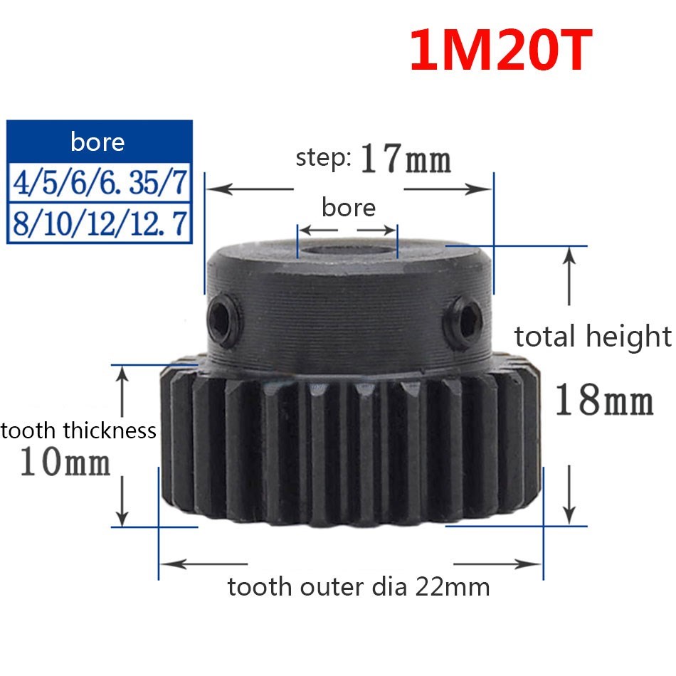 1/2/5/10/20PCS 1M 20T Spur Gear Pinion Bore 5mm Step 17mm Su