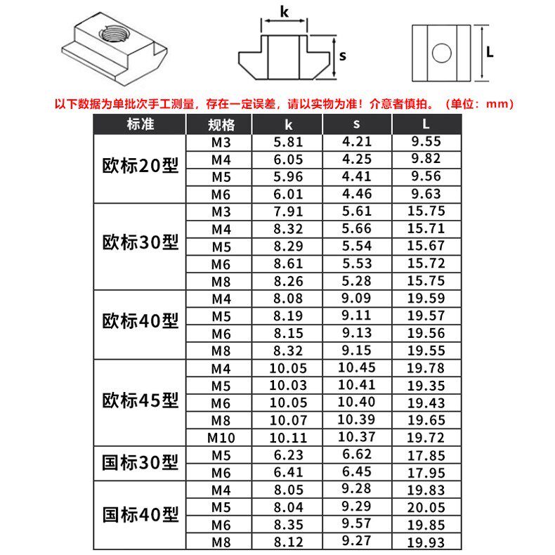 t-nut 20 / 30 / 40 / 45 type european standard special alumi