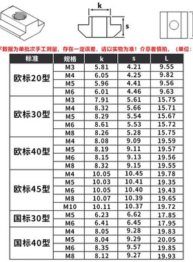 T-nut 20 / 30 / 40 / 45 type European standard special alumi