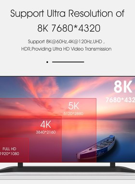 MOSHOU HDMI 2.1 Cable for PS5 Ultra-HD (UHD) 8K HDMI 2.1 Cab